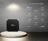 Boîte IPTV X96 Mini